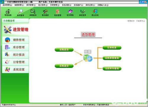 天意車輛銷售管理系統v7.0免費版解析 行業效率的隱形提升器